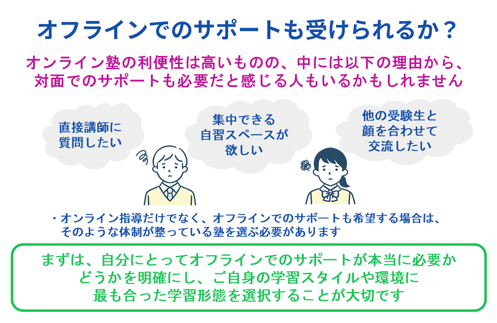オフラインでのサポートも受けられるか?