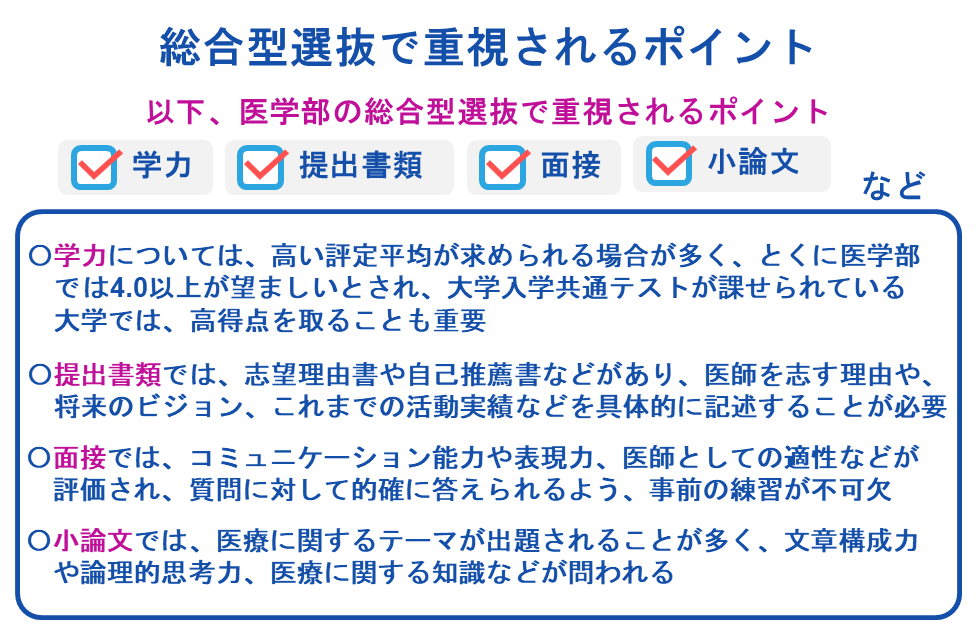 総合型選抜で重視されるポイント