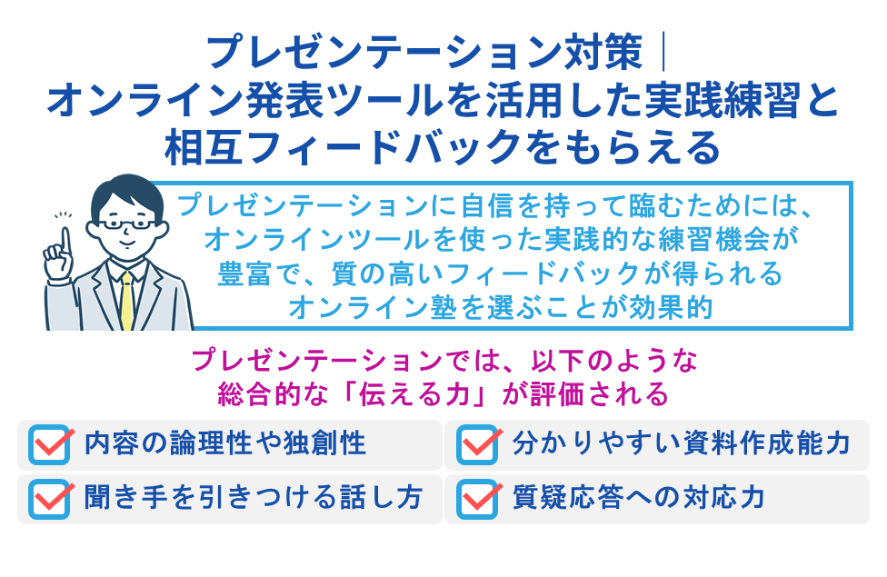 プレゼンテーション対策|オンライン発表ツールを活用した実践練習と相互フィードバックをもらえる