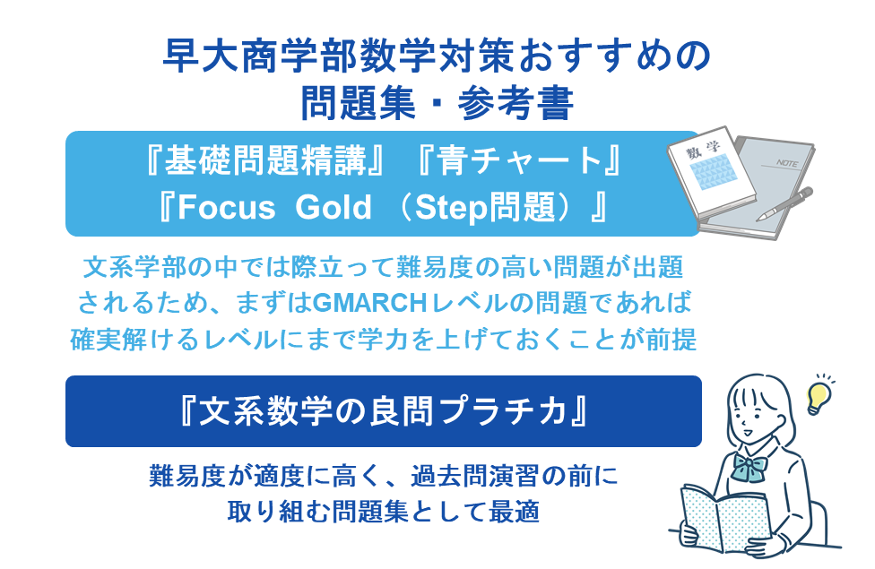 早大商学部数学対策おすすめの問題集・参考書