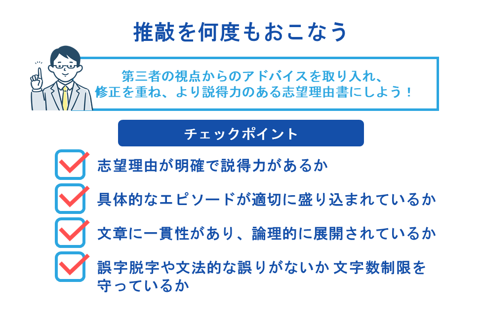 推敲を何度もおこなう