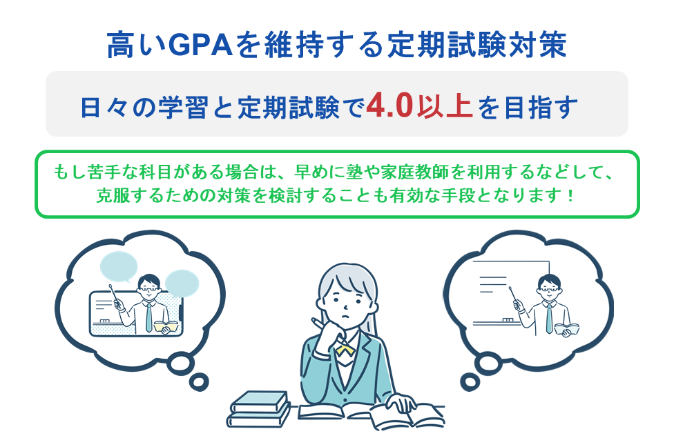 徹底した定期試験対策で高いGPA(評定平均)を維持する