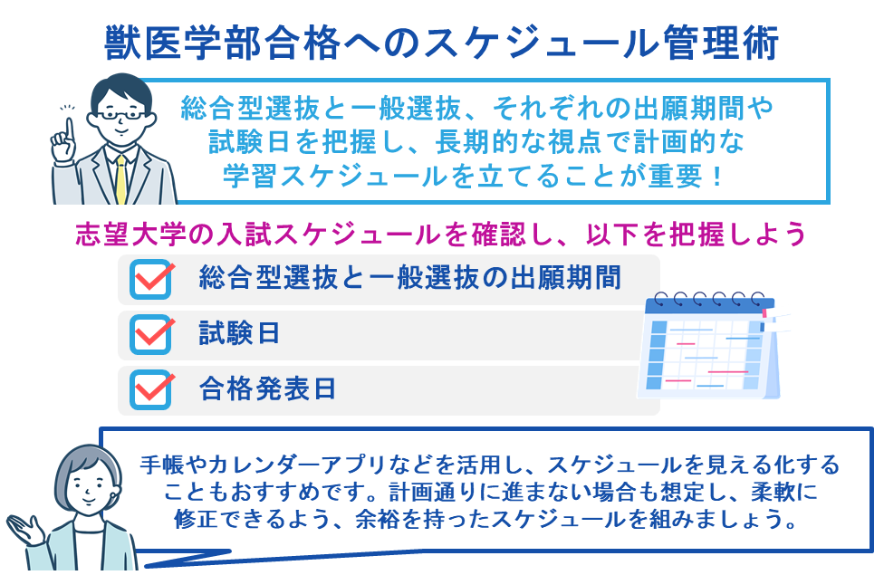 獣医学部合格へのスケジュール管理術