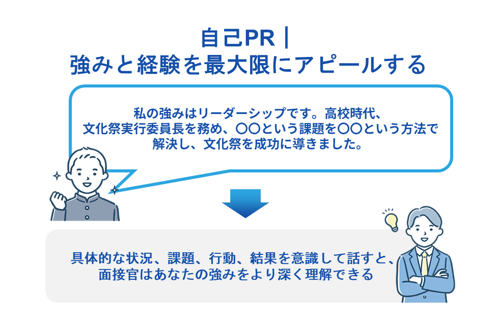 自己PR|強みと経験を最大限にアピールする