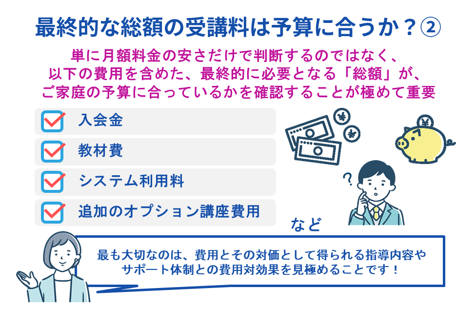 総合型選抜のオンライン塾・予備校の費用目安