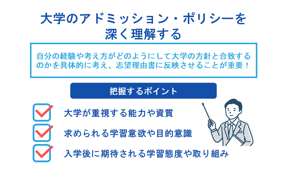 大学のアドミッション・ポリシーを深く理解する
