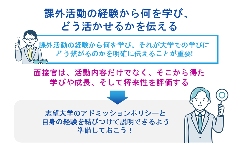 課外活動の経験から何を学び、どう活かせるかを伝える