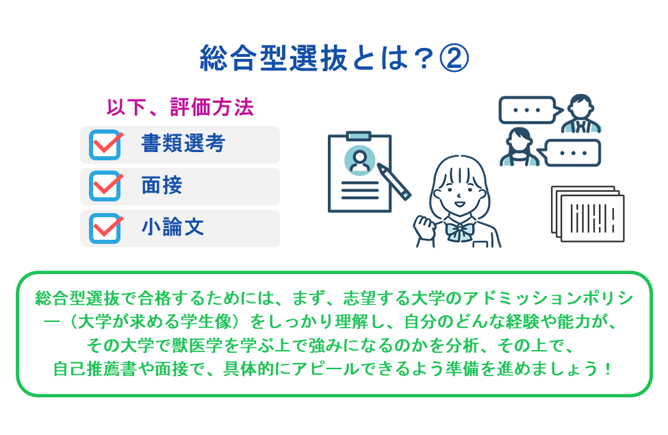 総合型選抜とは?