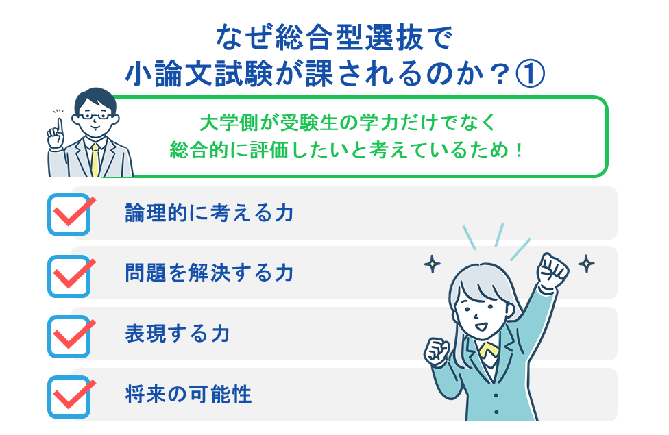 なぜ総合型選抜で小論文試験が課されるのか?