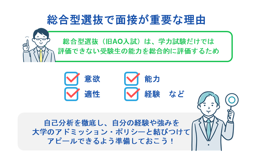 総合型選抜で面接が重要な理由
