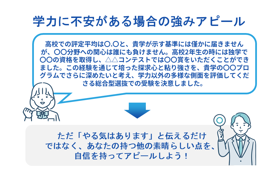 学力に不安がある場合の強みアピール