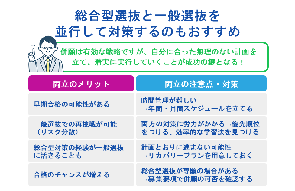 総合型選抜と一般選抜を並行して対策するのもおすすめ