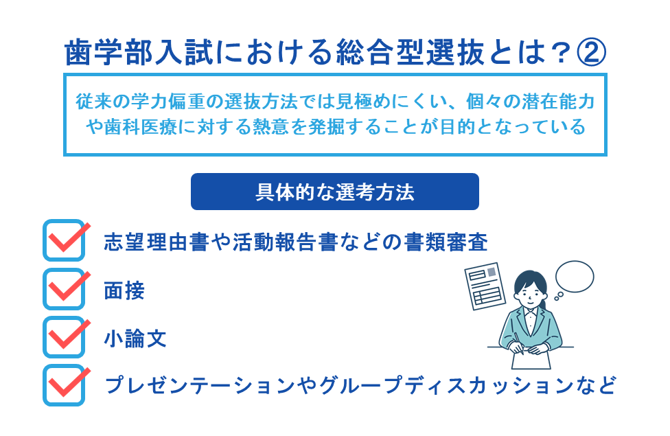 歯学部入試における総合型選抜とは?
