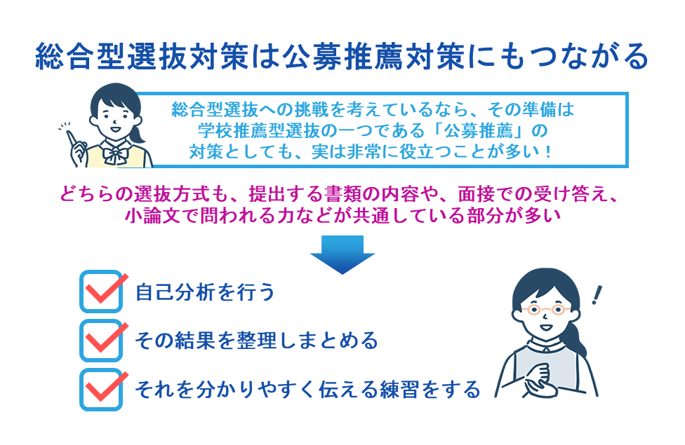 総合型選抜対策は公募推薦対策にもつながる