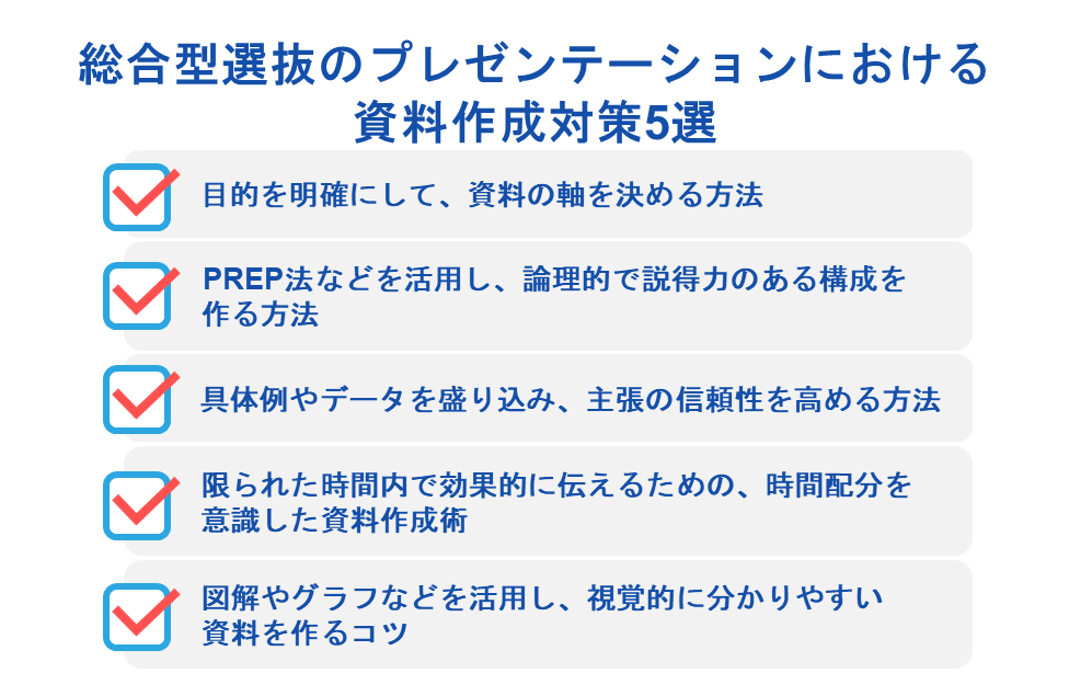 総合型選抜のプレゼンテーションにおける資料作成対策5選