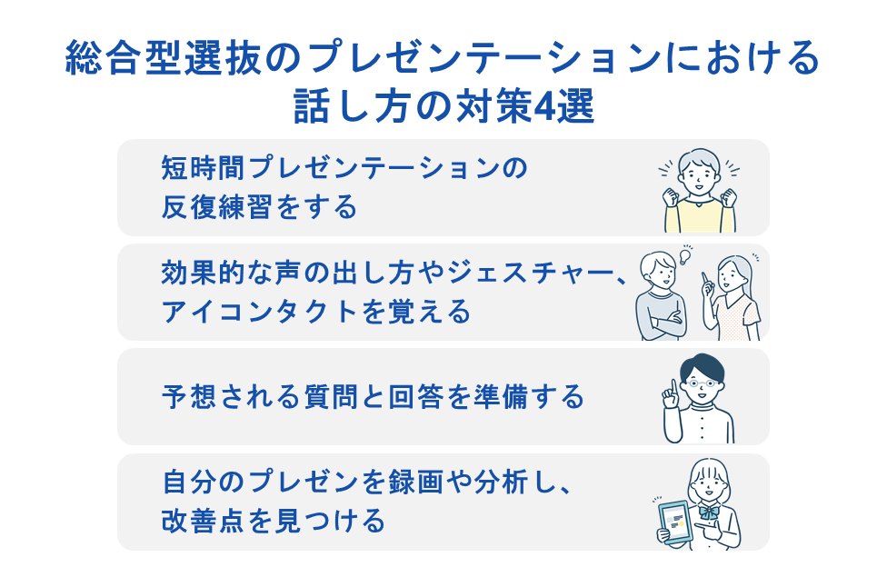 総合型選抜のプレゼンテーションにおける話し方の対策4選