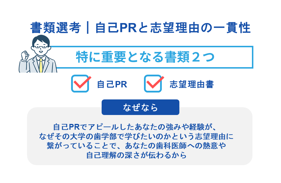 書類選考|自己PRと志望理由の一貫性