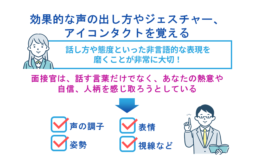 効果的な声の出し方やジェスチャー、アイコンタクトを覚える