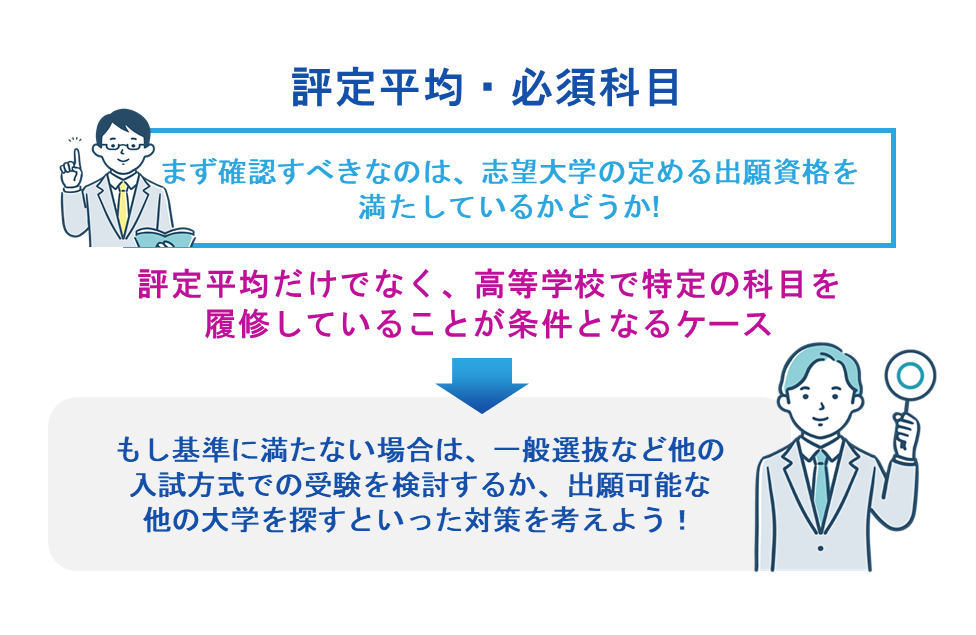 評定平均・必須科目