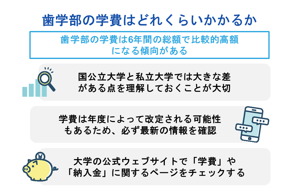 歯学部の学費はどれくらいかかるか
