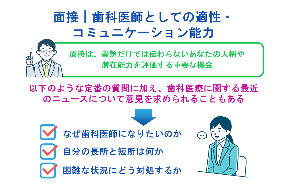 面接|歯科医師としての適性・コミュニケーション能力