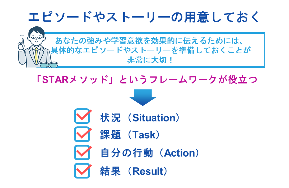 エピソードやストーリーの用意しておく