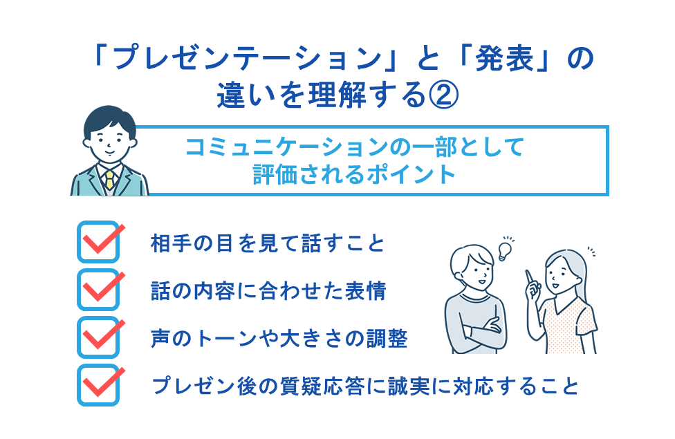 「プレゼンテーション」と「発表」の違いを理解する