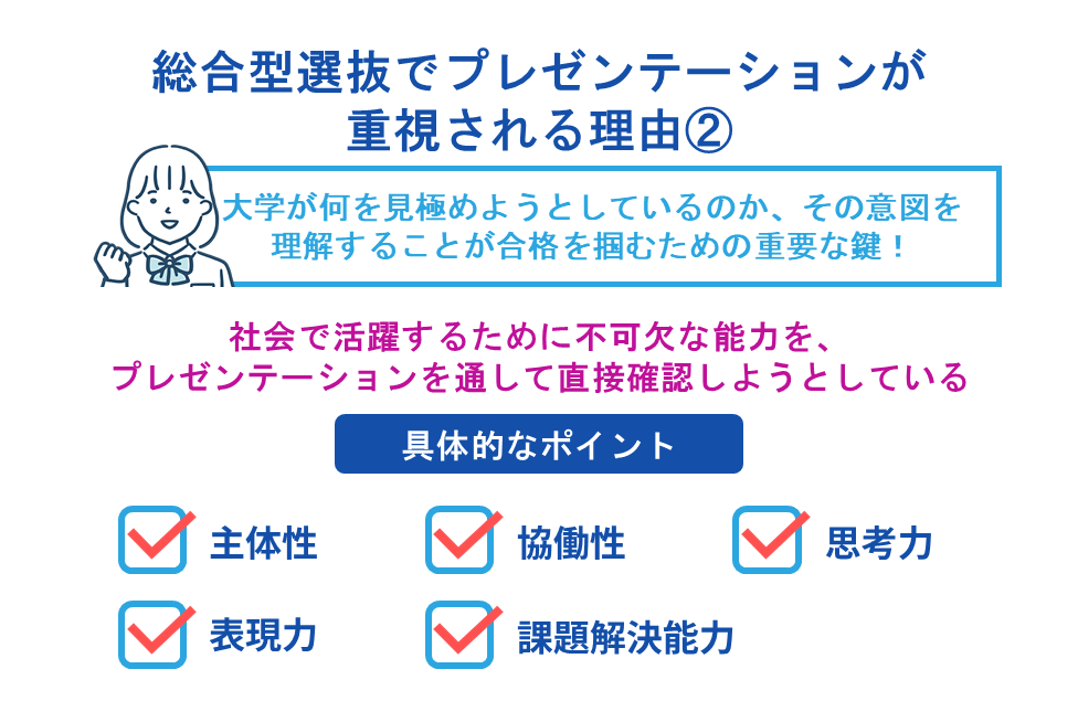 総合型選抜でプレゼンテーションが重視される理由