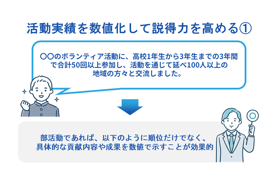 活動実績を数値化して説得力を高める