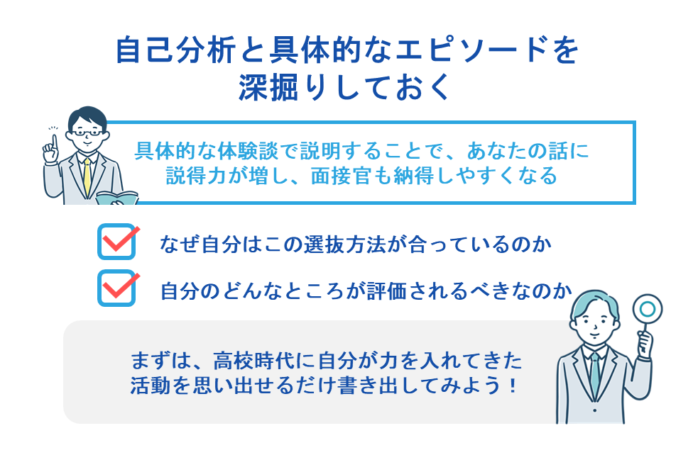 自己分析と具体的なエピソードを深掘りしておく
