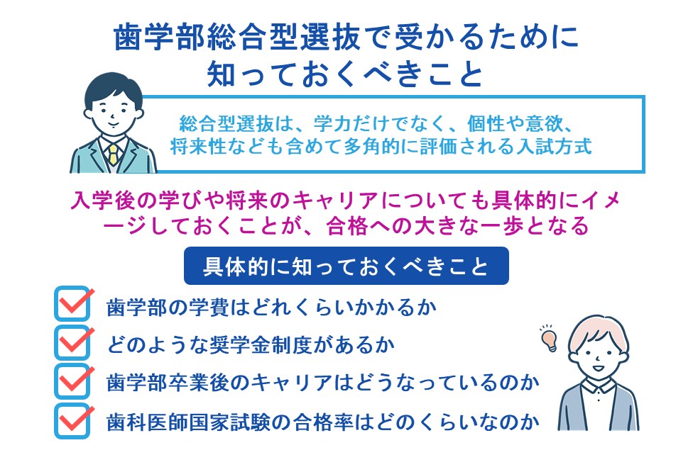 歯学部総合型選抜で受かるために知っておくべきこと