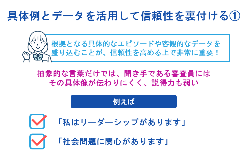 具体例とデータを活用して信頼性を裏付ける