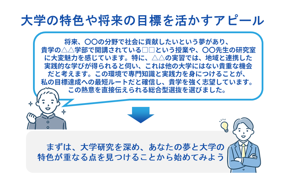 大学の特色や将来の目標を活かすアピール
