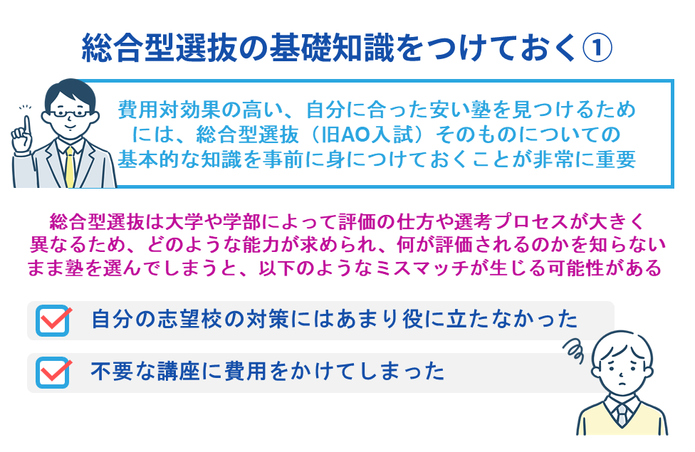 総合型選抜の基礎知識をつけておく