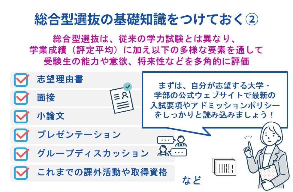 総合型選抜の基礎知識をつけておく