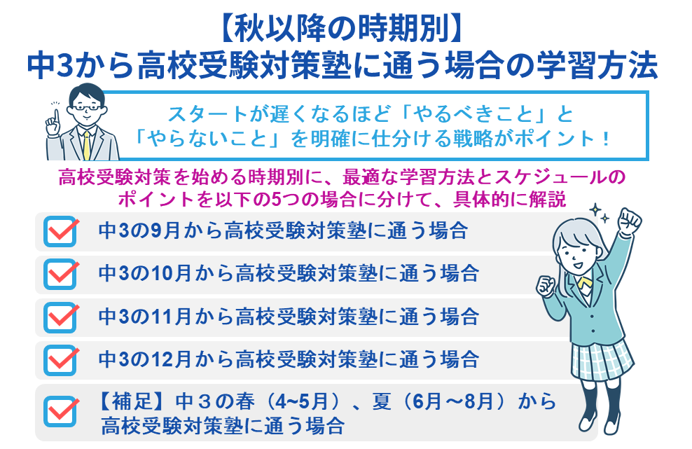 【秋以降の時期別】中3から高校受験対策塾に通う場合の学習方法