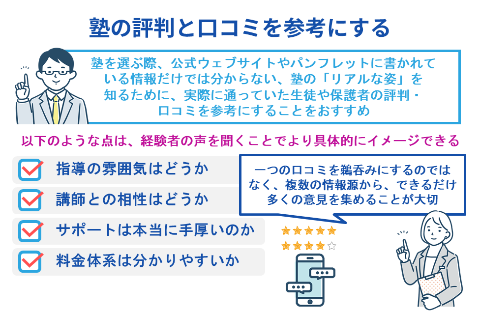 塾の評判と口コミを参考にする