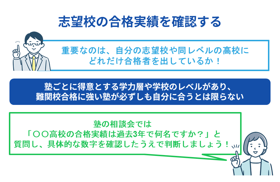 志望校の合格実績を確認する