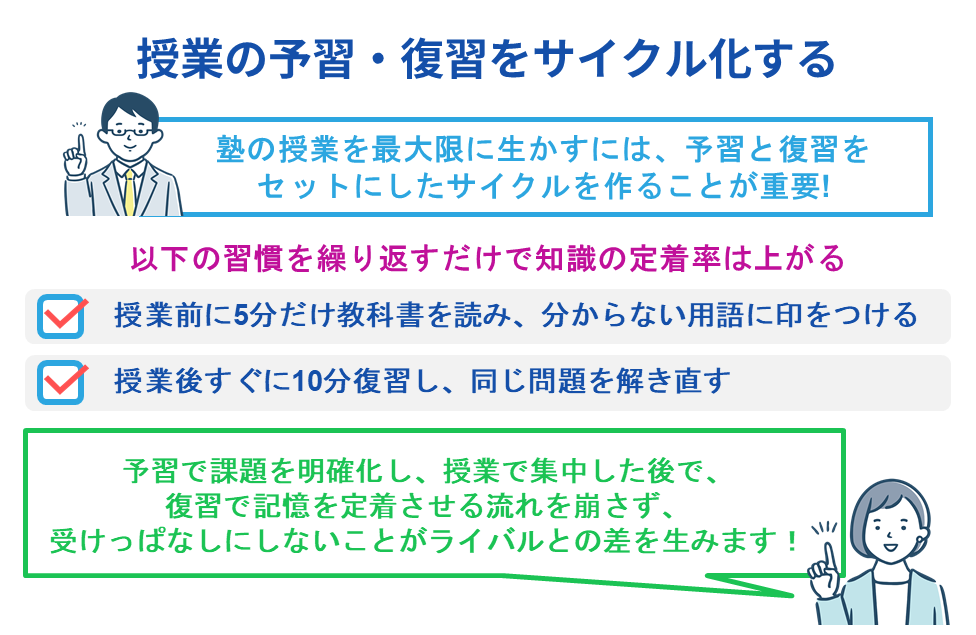 授業の予習・復習をサイクル化する