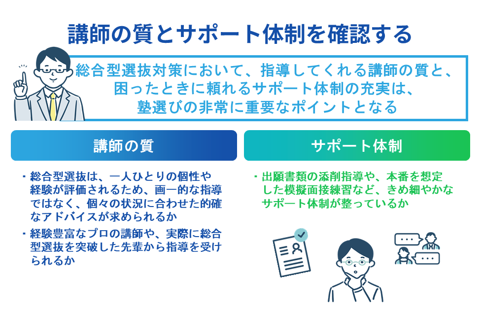 講師の質とサポート体制を確認する