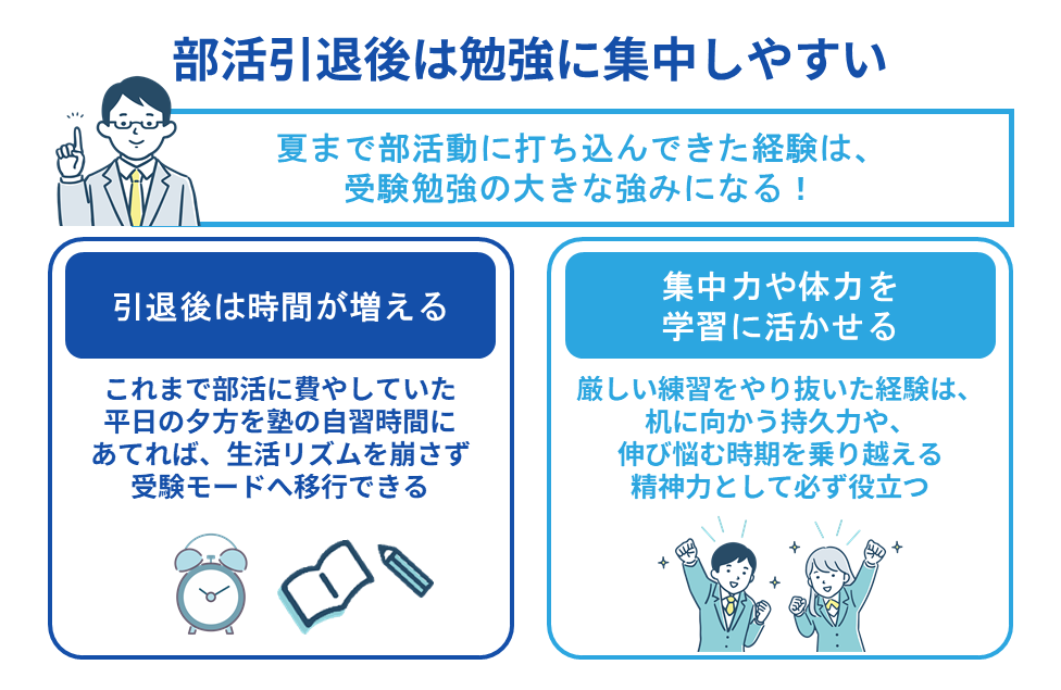 部活引退後は勉強に集中しやすい