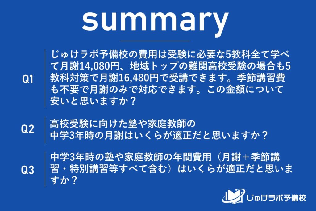 じゅけラボ予備校の費用に関する印象調査