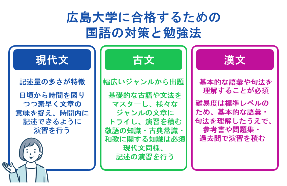 広島大学に合格するための国語の対策と勉強法