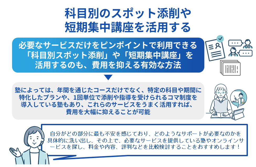 科目別のスポット添削や短期集中講座を活用する