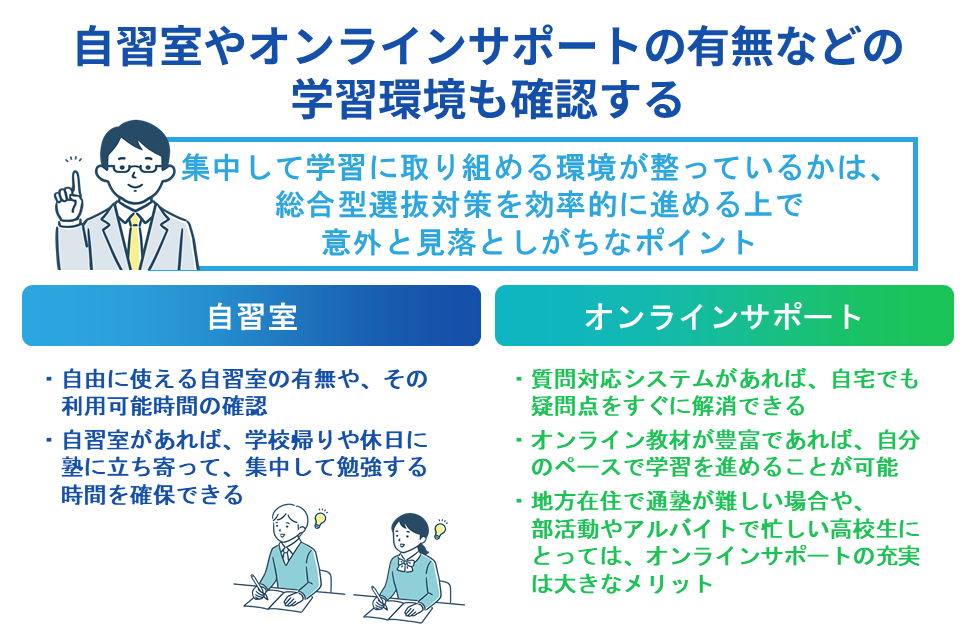 自習室やオンラインサポートの有無などの学習環境も確認する