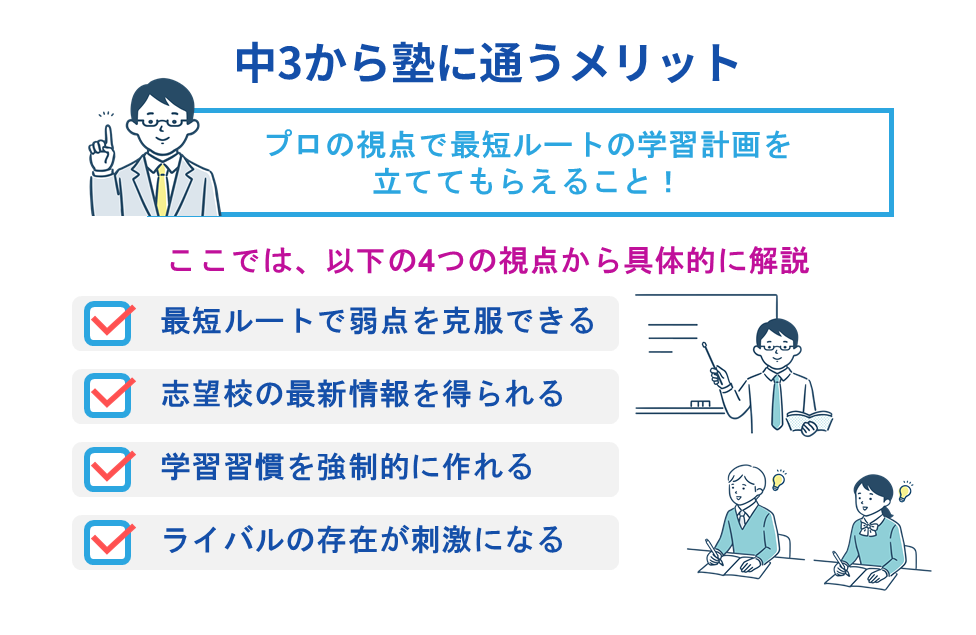 中3から塾に通うメリット