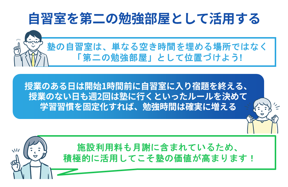自習室を第二の勉強部屋として活用する