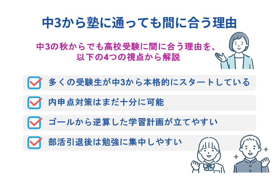 中3から塾に通っても間に合う理由