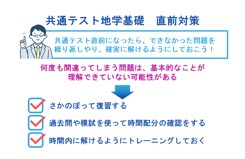 共通テスト地学基礎 直前の対策方法