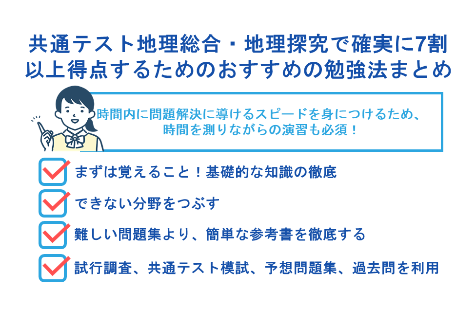 共通テスト地理総合・地理探究で確実に7割以上特典するためのおすすめの勉強法まとめ